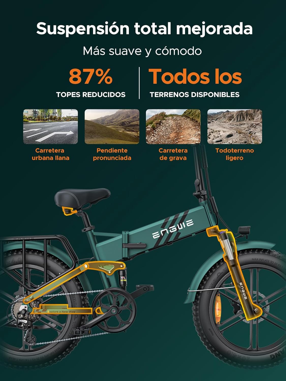 Bicicleta Eléctrica Plegable Fat Tire 20” – Batería 768Wh, Autonomía hasta 110 km y Suspensión Completa